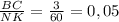 \frac{BC}{NK} = \frac{3}{60}=0,05