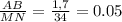 \frac{AB}{MN} = \frac{1,7}{34}=0.05