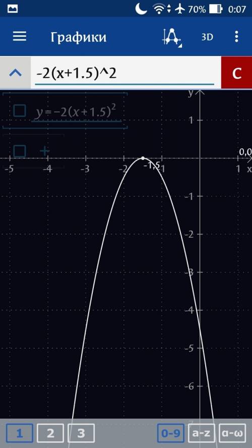 Постройте график функции: 1)y=0,5x²-2; 2)y=-2(x+1,5)² можно на листочке.! буду .