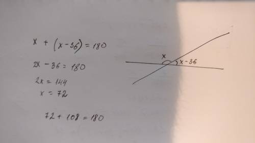 Один из углов ,образованных при пересечении двкх прямых,на 36 ,меньше другого ,найдите все образовав