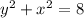 y^2+x^2=8