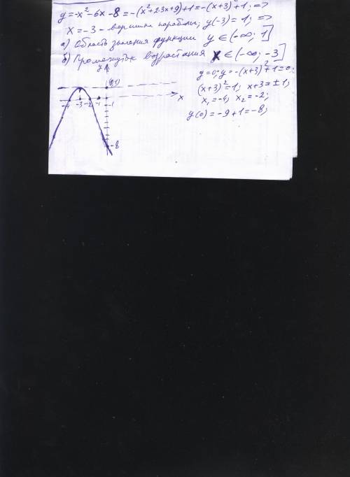 Постройте график функции y = -x^2-6x-8 пользуясь графиком, найдите: а) область значений функции; б)