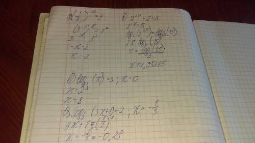 )a) (1/3)ˣ = 9 б) 2^2x-7 = 8 в) log₂x = 3 г) log1/2(3x+1) = -2