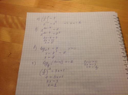 )a) (1/3)ˣ = 9 б) 2^2x-7 = 8 в) log₂x = 3 г) log1/2(3x+1) = -2