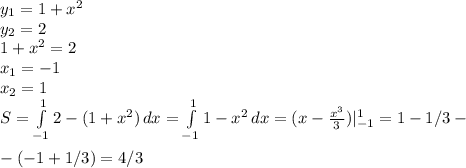 y_1=1+x^2\\y_2=2\\1+x^2=2\\x_1=-1\\x_2=1\\S= \int\limits^{1}_{-1} {2-(1+x^2)} \, dx= \int\limits^1_{-1} {1-x^2} \, dx=(x- \frac{x^3}{3})|_{-1}^1=1-1/3-\\\\-(-1+1/3)=4/3