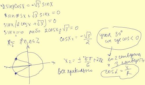 2sinx*cosx=-√3* sinx sinx=0 или cosx= x=πk,k∈z или x=± почему здесь ±