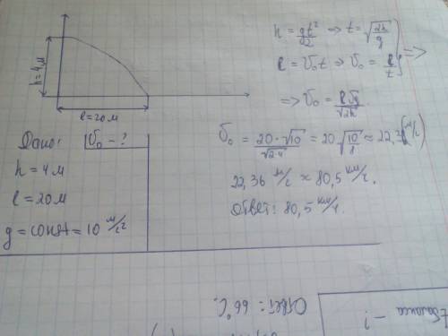 Предмет, выпавший из окна идущего поезда, падает с высоты h=4 м, пролетев при этом расстояние по ход
