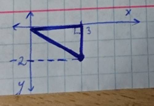 Расстояние от точки пересечения прямых 4x+3y-6= 0 и 2х+у-4 = 0 до начала координат равно