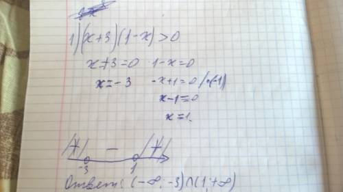 Решите неравенство методом интервалов (x+3)(1-x)> 0 2) x-3/x-1 < 0