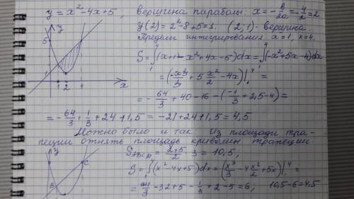 Вычислите площадь фигуры, ограниченной линичми у=х^2-4х+5, у=х+1