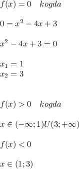 f(x)=0\ \ \ kogda\\\\ 0=x^2-4x+3\\\\x^2-4x+3=0\\\\x_1=1\\x_2=3\\\\\\f(x)0\ \ \ kogda\\\\ x\in(-\infty;1)U(3;+\infty)\\\\f(x)