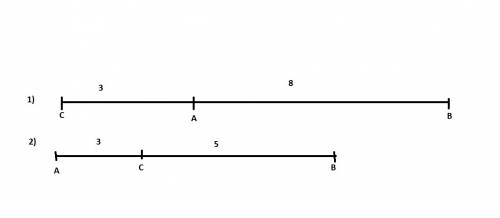 Длина отрезка ab равна 8 см,длина отрезка ac равна 3 см. чему может равняться длина отрезка bc