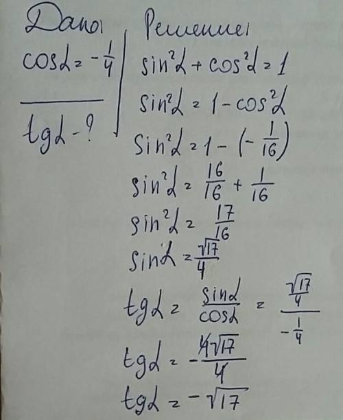 Найдите tg a , если cos a равен 1/-4