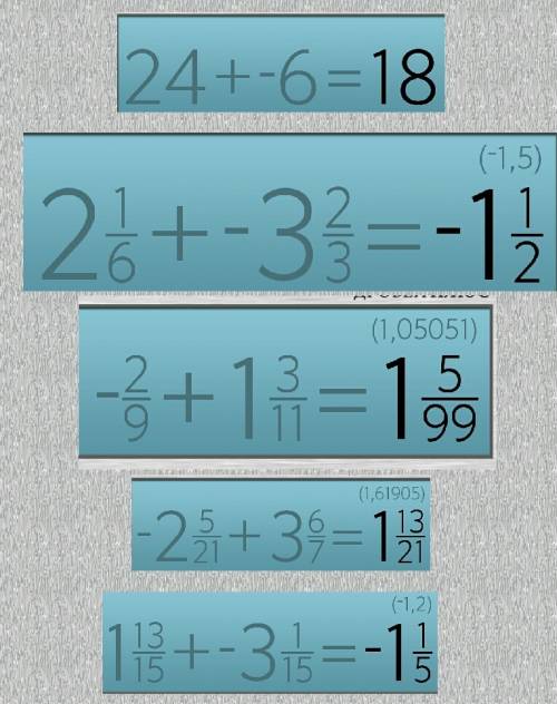 1)выполните сложение а) 24 + (-6)= б)2(целых) 1/6 + ( - 3(целых) 2/3)= в ) -2/9 + 14/11 2)найдите зн