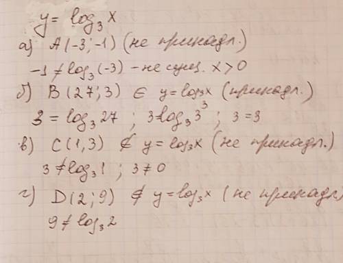 Укажите точки, принадлежащие графику функции а) a (-3; -1); б) b (27; 3); в) c (1; 3); г) d(2; 9)