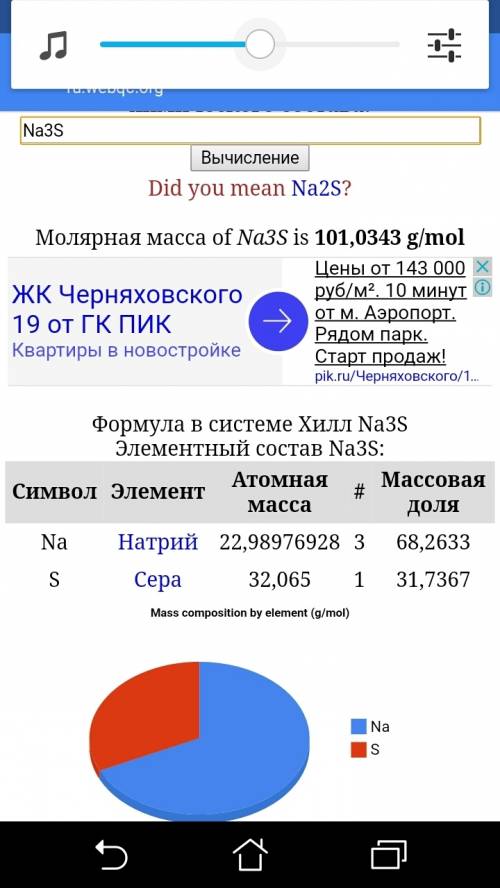 Как думаете , может быть такая формула na3s? ?