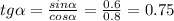 tg \alpha = \frac{sin \alpha }{cos \alpha } = \frac{0.6}{0.8}=0.75