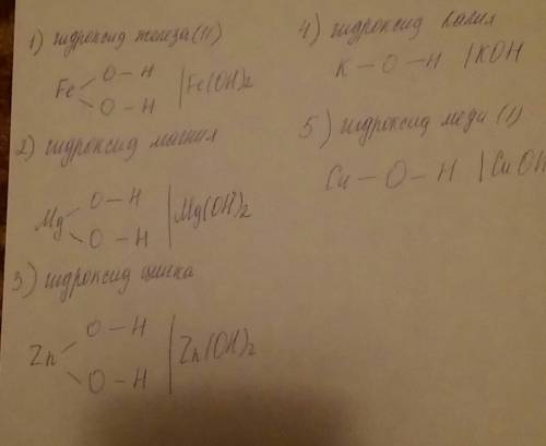 1. составить молекулярные формулы оснований по их названиям: гидроксид железа (ii), гидроксид магния