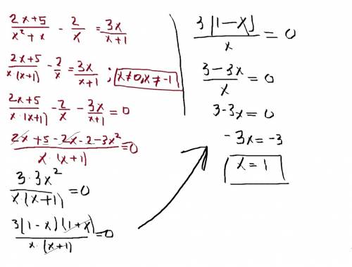 Решить уравнение: 2х+5/х^2+x - 2/x = 3x/x+1