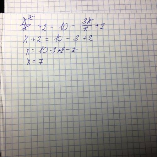 На завтра нужно решение. буду ❤. x^2/x+2=10-3x/x+2