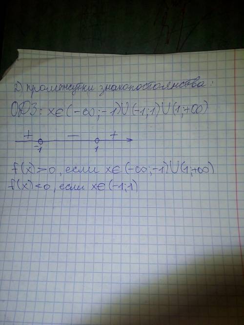 Нужно исследовать ф-цию. а именно: найти точку пересечения с осями кого ординат и промежутки знаков