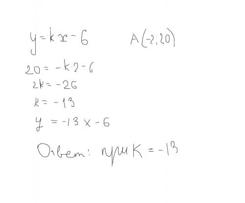 При якому значеннi к графiк функцii у=кх-6 проходить через точку а(-2; 20)