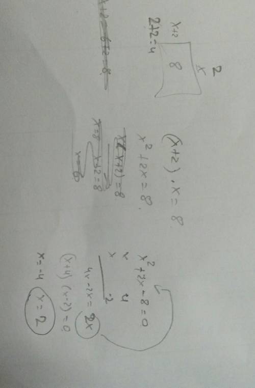 Длина одной стороны на 2 м больше,чем у второй,а площадь комнаты 8м^2,найдите эти стороны