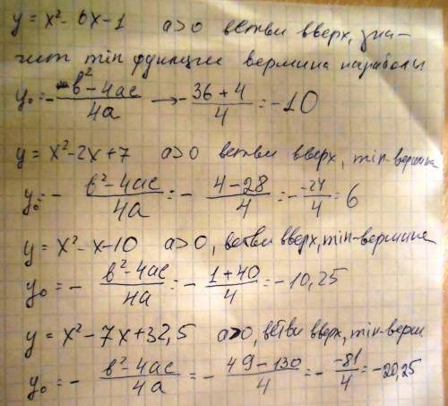 Найдите наименьшее значение функции у=х^2-6х-1; у=х^2-2х+7 ; у=х^2-х-10 ; у=х^2-7х+32,5