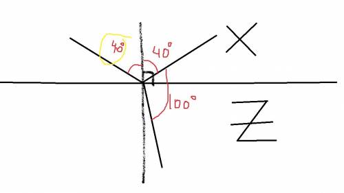 Луч света падает на плоскую границу разных сред. угол преломления равен 40 градусов, угол между отра