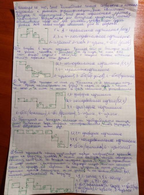 Расставьте знаки препинания. составьте схемы. определите вид подчинительной связи между придаточными