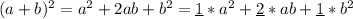 (a+b)^2=a^2+2ab+b^2=\underline{1}*a^2+\underline{2}*ab+\underline{1}*b^2