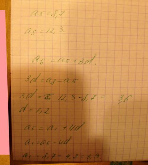 Дана арифметика прогрессии (a^n) . найдите: а) d, если а^20=1,7 и а^37=0; б) а^100, если а^10= 270 и