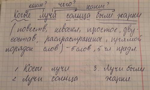 Синтаксический разбор предложения косые лучи солнца были жарки.