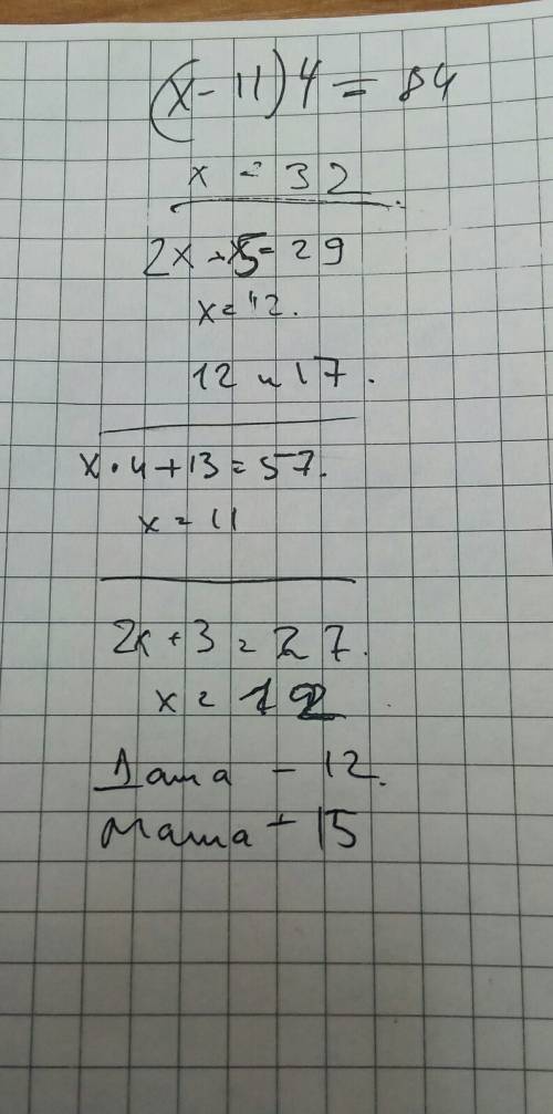 Решить с уравнения задумали число,из него вычли 11 и результат умножили на 4. получилось 84. какое ч