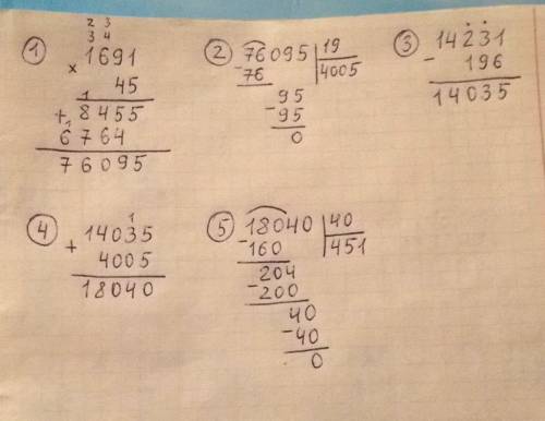 Как решить этот пример (14231-196+1691*45: 19): 40