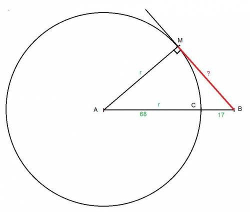 На отрезке ab￼ выбрана точка c￼ так, что ￼ac=68 и bc=17 ￼. построена окружность с центром a ￼, прохо