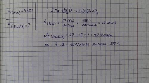 Розрахувати масу лугу що утворюэться при взаэмодии 460г натрию з водою.