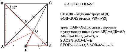 Точка f середина стороны ad квадрата abcd , o=bd cf вычеслите площади треугольников aob и fod если и