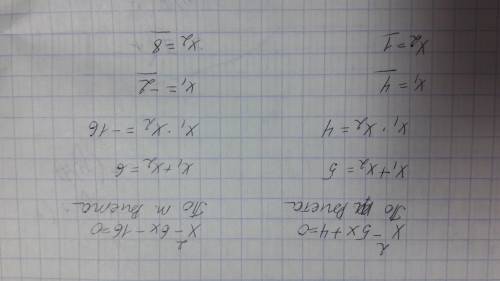 По теореме виета решите а) x^2 - 5x + 4 = 0 б) x^2 - 6x - 16 = 0