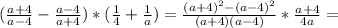 ( \frac{a+4}{a-4}- \frac{a-4}{a+4} )*( \frac{1}{4}+ \frac{1}{a})= \frac{(a+4)^2-(a-4)^2}{(a+4)(a-4)} * \frac{a+4}{4a} =