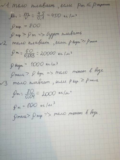 1. масса тела 45 кг, а его объём 0,1 м3. будет ли это тело плавать в керосине? 2. масса тела 60 кг,
