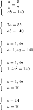 \begin{cases} &#10;& \text{}\dfrac{a}{b} = \dfrac{5}{7} \\ &#10;& \text{} ab = 140 &#10;\end{cases} \\ \\ \\ &#10;\begin{cases} &#10;& \text{}7a = 5b} \\ &#10;& \text{} ab = 140 &#10;\end{cases} \\ \\ \\ &#10;\begin{cases} &#10;& \text{}b = 1,4a} \\ &#10;& \text{} a \cdot 1,4a = 140 &#10;\end{cases} \\ \\ \\ &#10;\begin{cases} &#10;& \text{}b = 1,4a} \\ &#10;& \text{} 1,4a^2 = 140 &#10;\end{cases} \\ \\ \\ &#10;\begin{cases} &#10;& \text{}b = 1,4a} \\ &#10;& \text{} a = 10&#10;\end{cases} \\ \\ \\ &#10;\begin{cases} &#10;& \text{}b = 14} \\ &#10;& \text{} a = 10&#10;\end{cases} \\