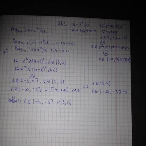 Решите неравенство: log4-x(16-x^2)< =1