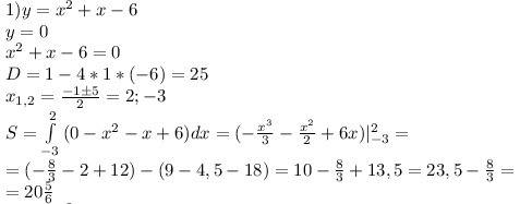 Найти площадь фигуры ограниченной параболой y=x^2+x-6 и осью ох;