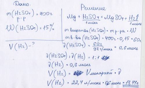 При взаимодействии 400 г 15% раствора серной кислоты с магнием выделилось х л водорода. найдите х.