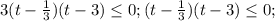 3(t-\frac{1}{3})(t-3)\leq 0; (t-\frac{1}{3})(t-3)\leq 0;