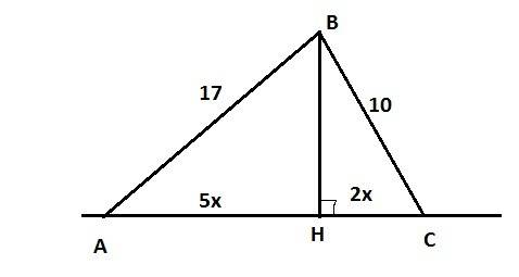 Із точки до прямої проведено перпендикуляр і 2 похилі завдовжки 17 і 10см.проекції похилих відносять