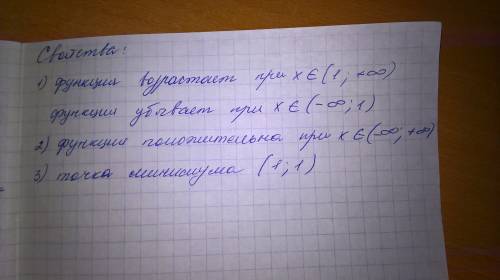 Постройте график функции у=5х^2-10х+6 и запишите ее свойства