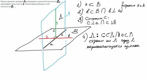 Через данную прямую, лежащую в данной плоскости, проведите плоскость, перпендикулярную этой плоскост