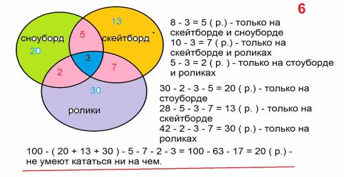 Некоторые из нашего класса любят ходить в кино. известно, что 15 смотрели фильм «обитаемый остров»,